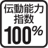 �`���\�͎w���P�O�O��