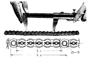 チェーンの摩耗伸びの測定法